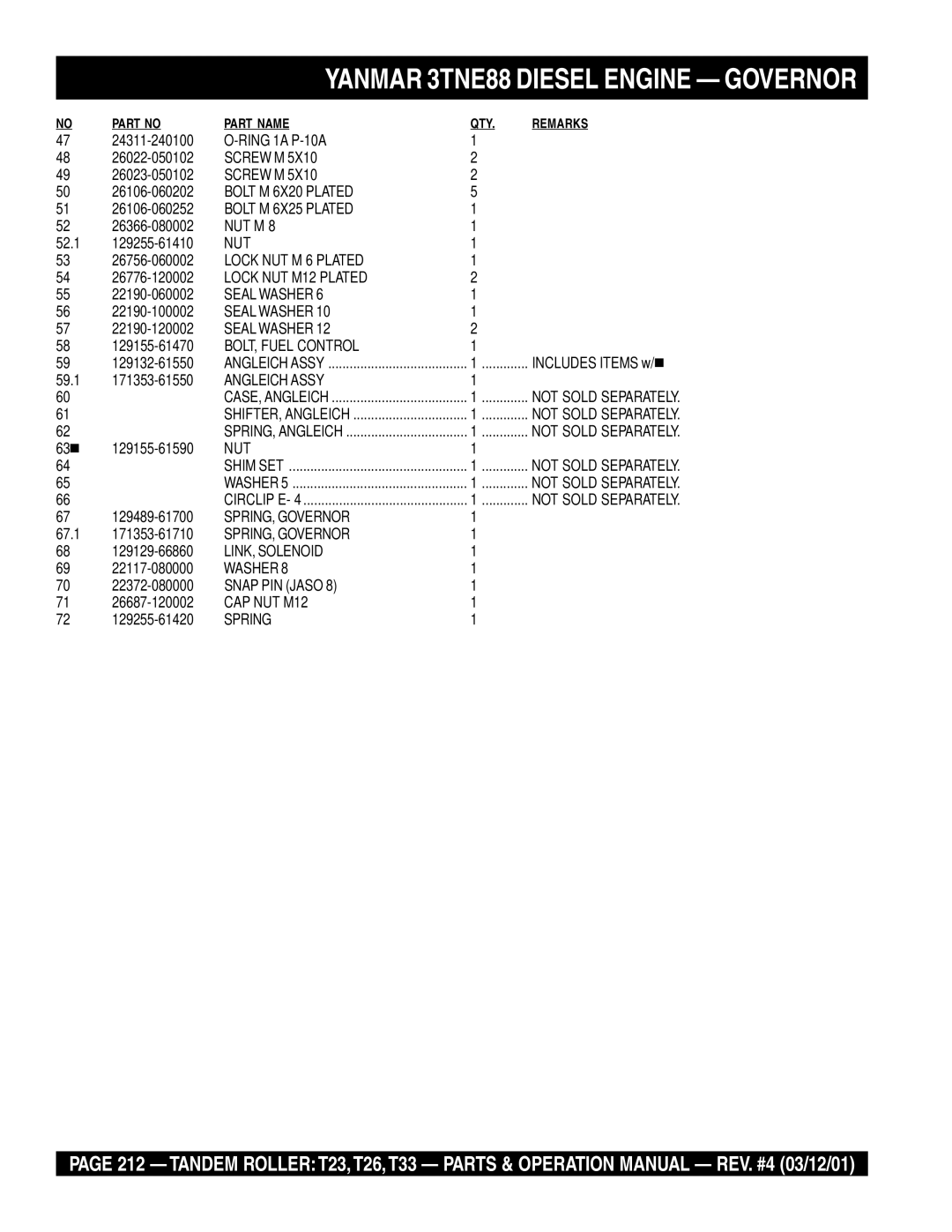 Multiquip T23 Bolt M 6X20 Plated, Bolt M 6X25 Plated, Lock NUT M 6 Plated, Lock NUT M12 Plated, Seal Washer, Angleich Assy 