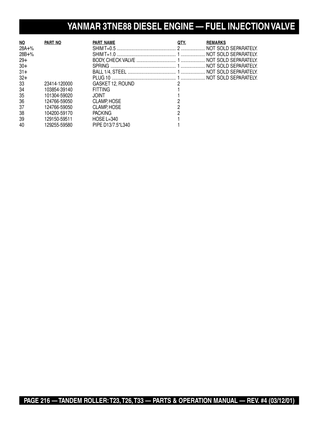 Multiquip T23 operation manual Gasket 12, Round, CLAMP, Hose, Packing 