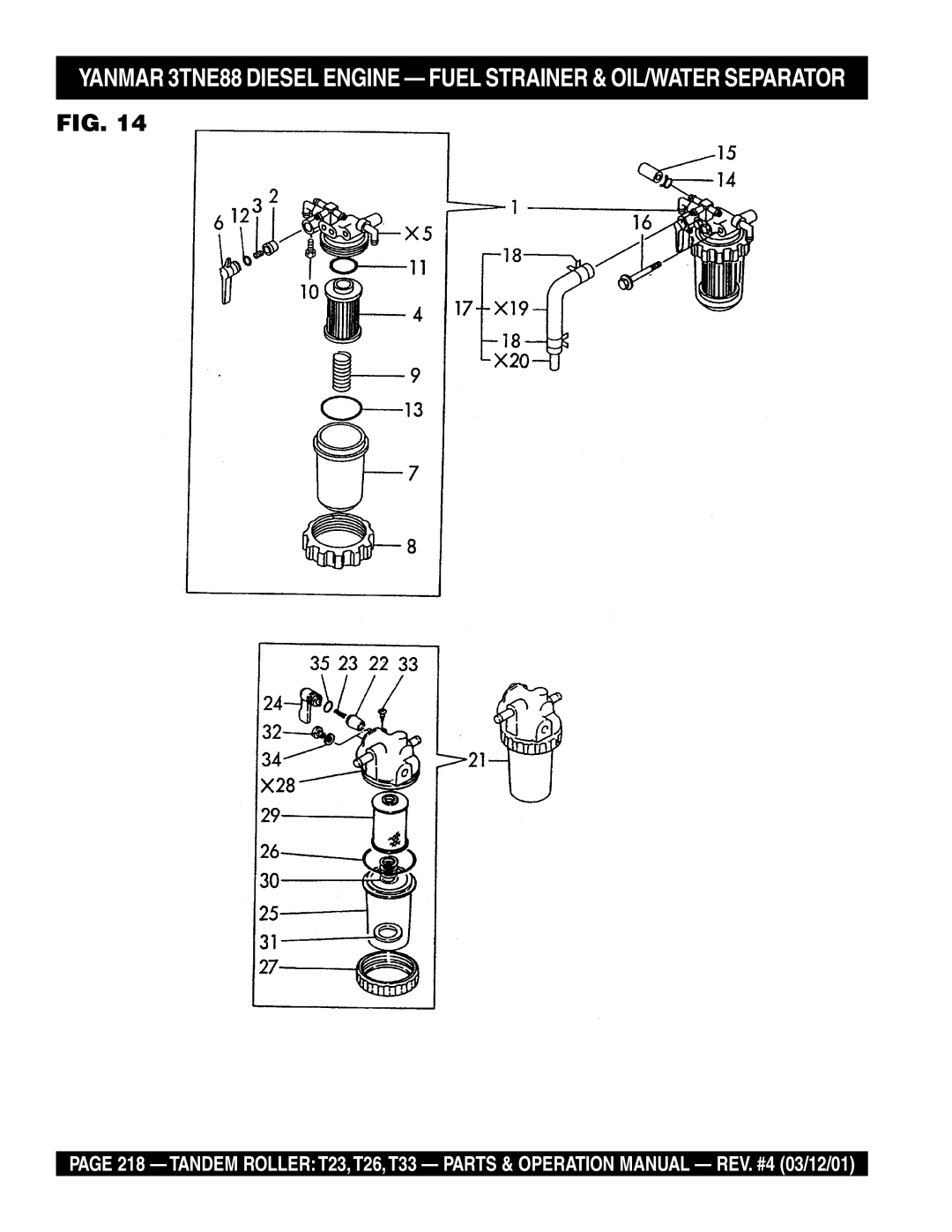 Multiquip T23 operation manual 