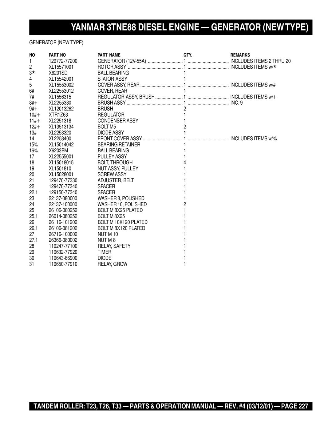 Multiquip T23 Generator NEW Type, Brush, XTR1Z63 Regulator, Bearing Retainer, BOLT, Through, Bolt M 8X120 Plated 