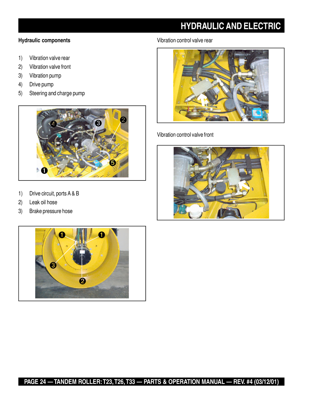 Multiquip T23 operation manual Hydraulic and Electric, Hydraulic components 