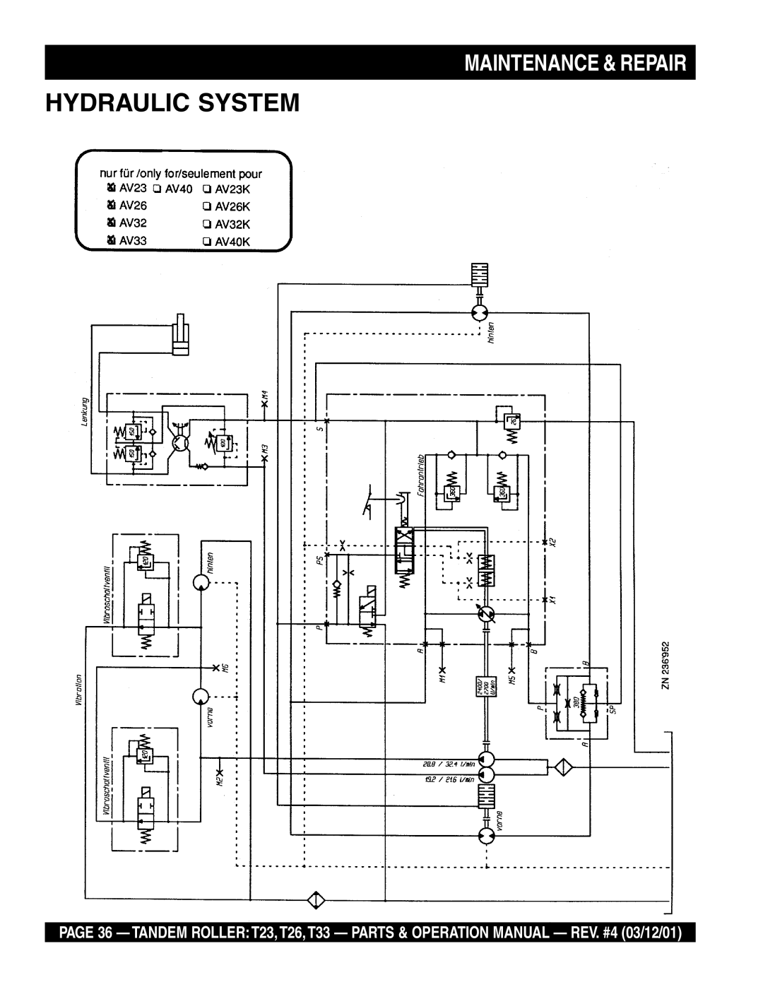 Multiquip T23 operation manual Hydraulic System 