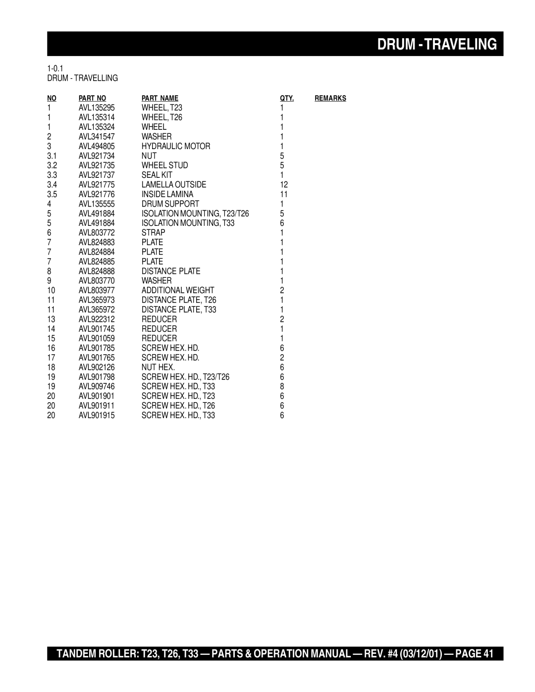 Multiquip Drum Travelling, WHEEL, T23, WHEEL, T26, Washer, Hydraulic Motor, Nut, Wheel Stud, Seal KIT, Drum Support 