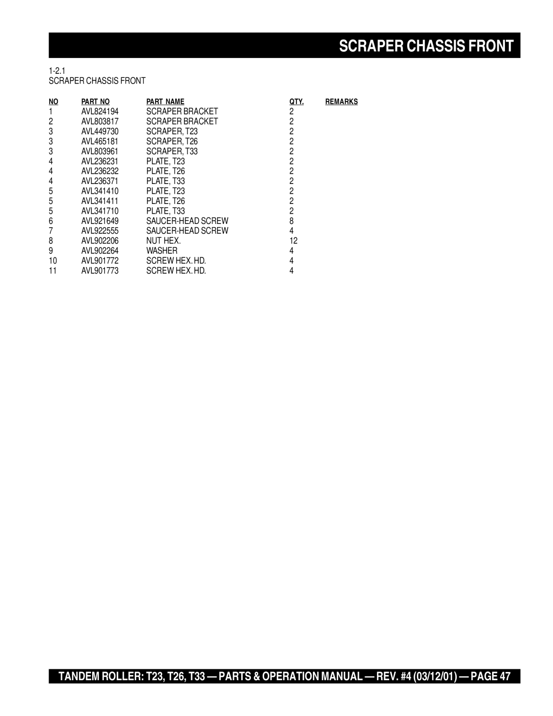 Multiquip Scraper Chassis Front, Scraper Bracket, SCRAPER, T23, SCRAPER, T26, SCRAPER, T33, PLATE, T23, PLATE, T26 