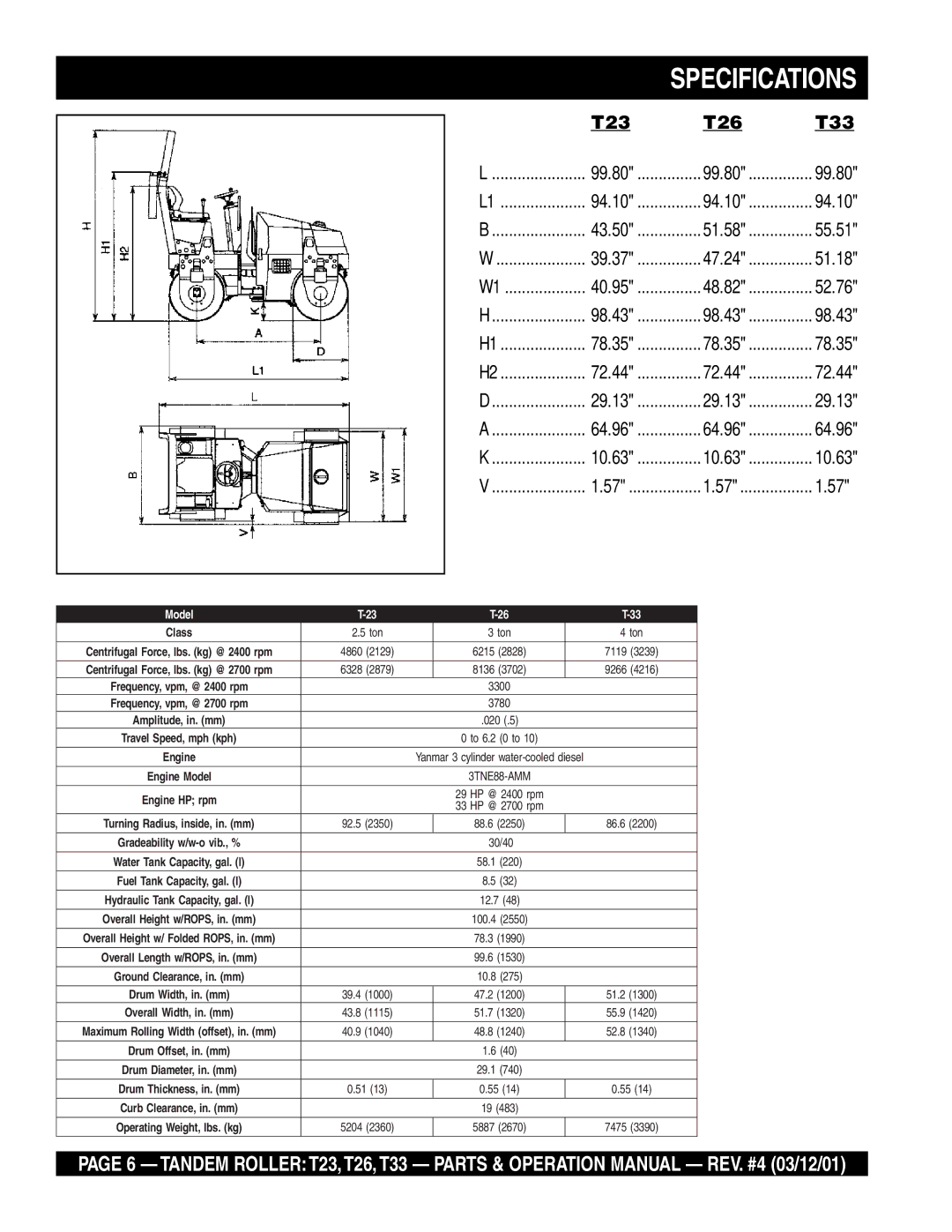 Multiquip operation manual Specifications, T23 T26 T33 