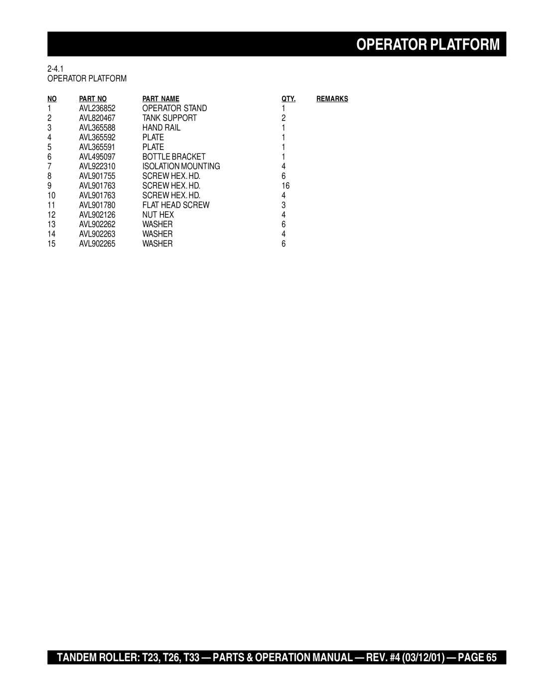 Multiquip T23 operation manual Operator Platform, Operator Stand, Tank Support, Hand Rail, Bottle Bracket 