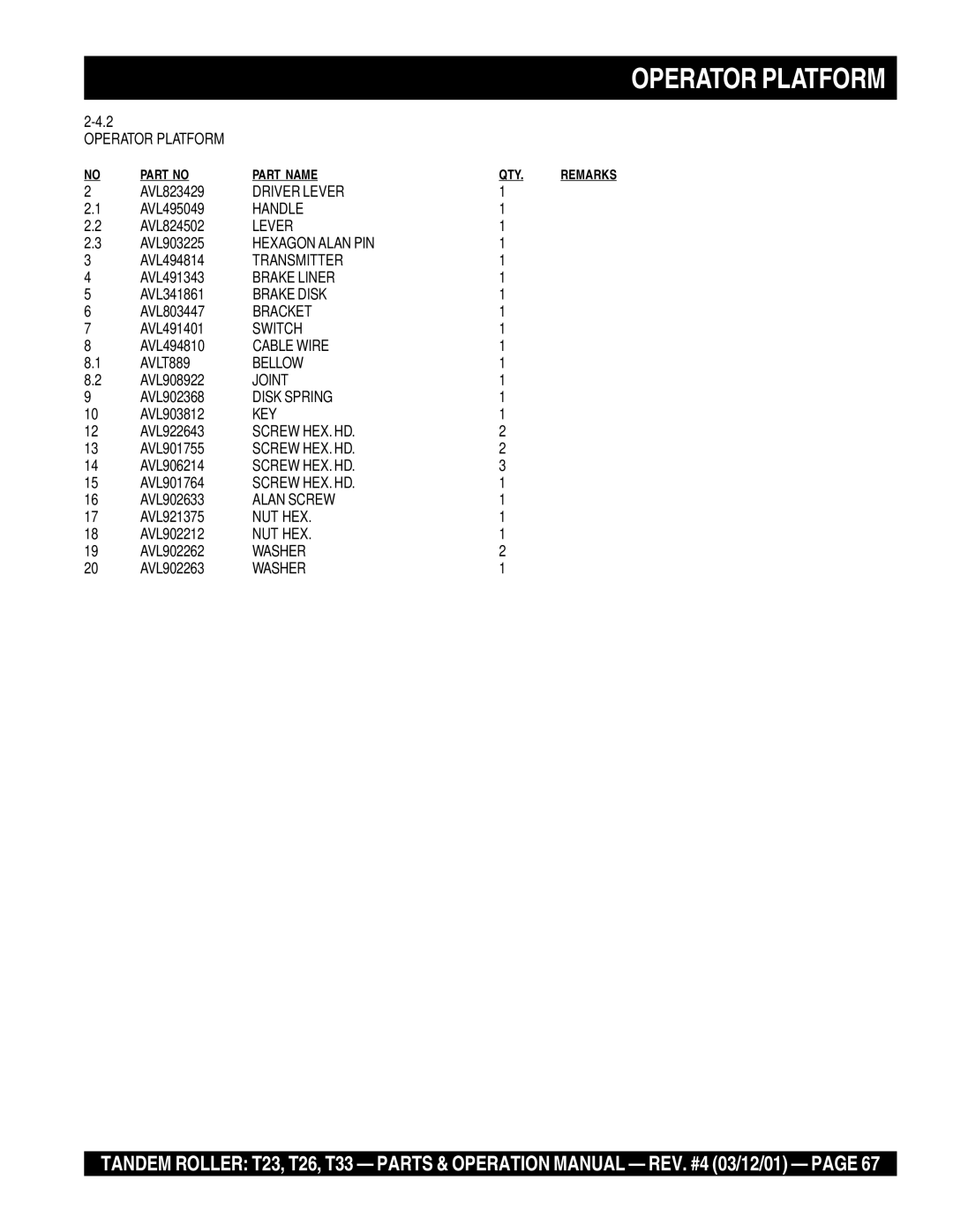 Multiquip T23 Driver Lever, Hexagon Alan PIN, Transmitter, Brake Liner, Brake Disk, Switch, Cable Wire AVLT889 Bellow 