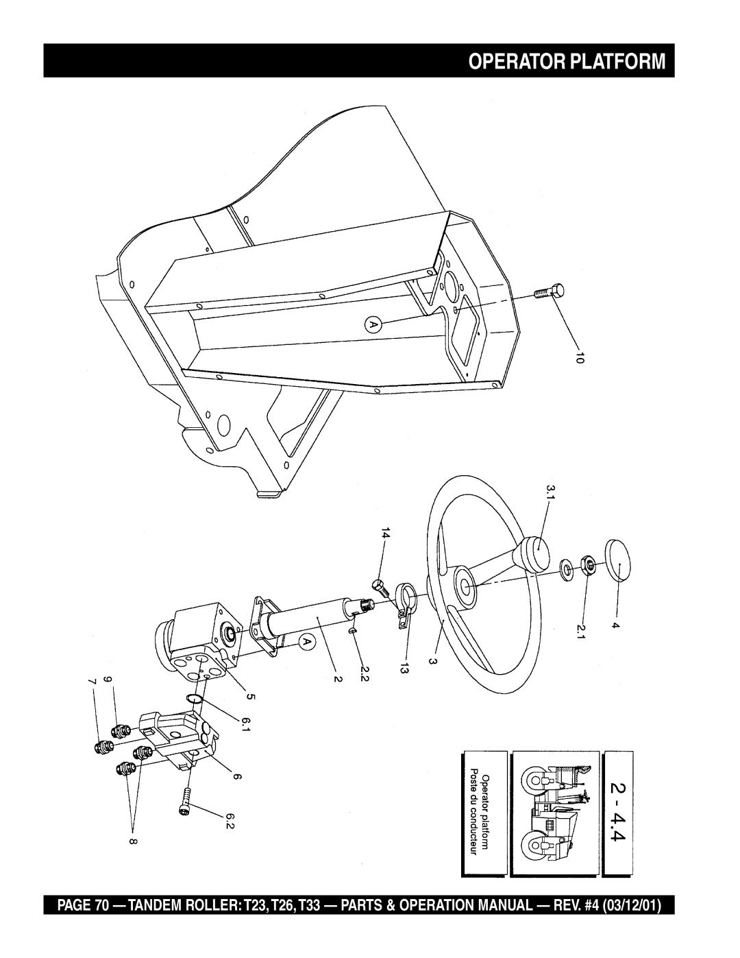 Multiquip T23 operation manual Operator Platform 