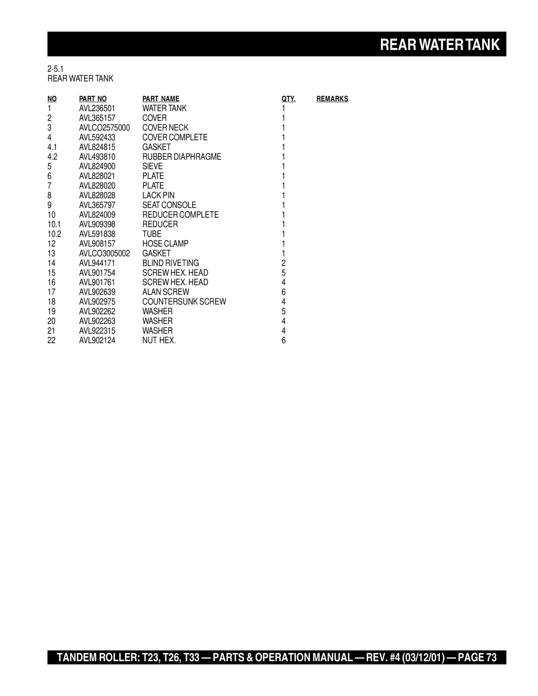 Multiquip T23 operation manual Rear Water Tank, Seat Console 