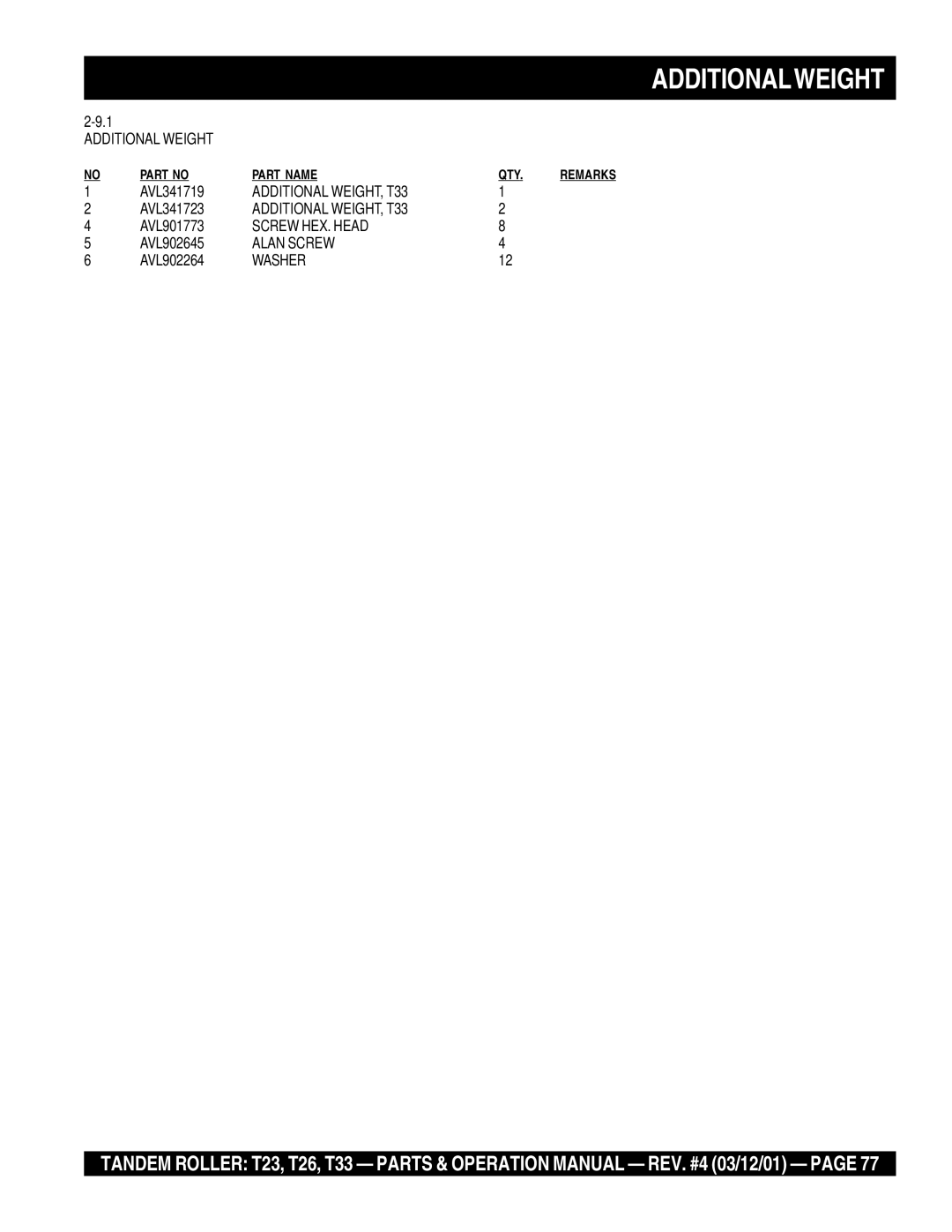 Multiquip T23 operation manual AVL341719 