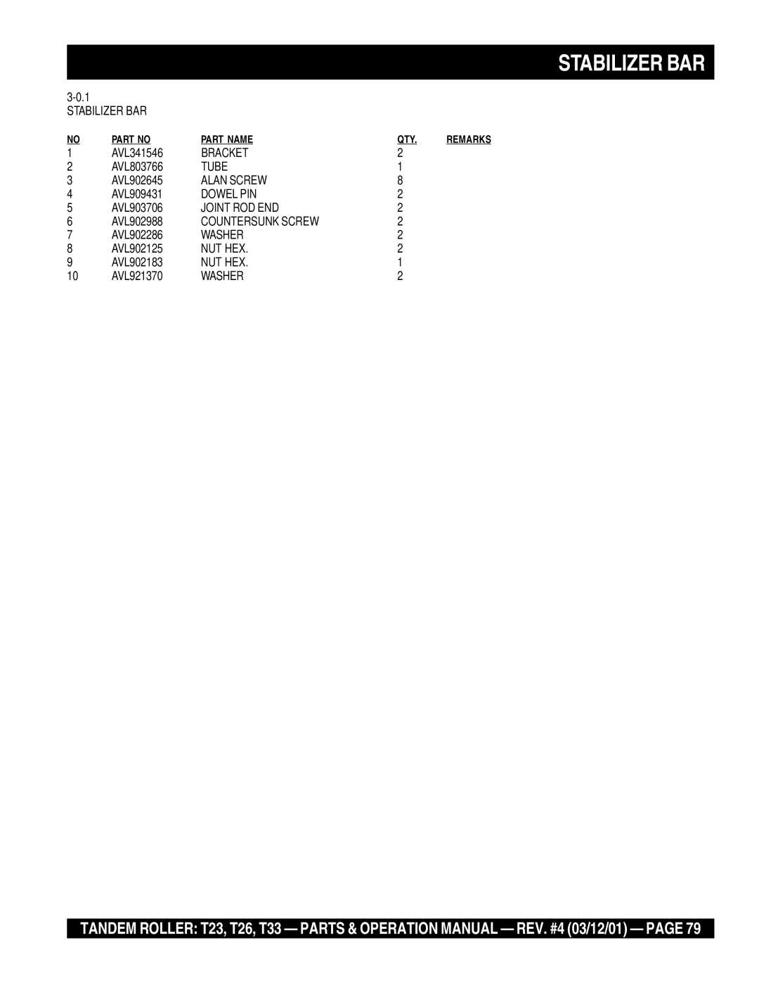 Multiquip T23 operation manual Stabilizer BAR, Dowel PIN, Joint ROD END 