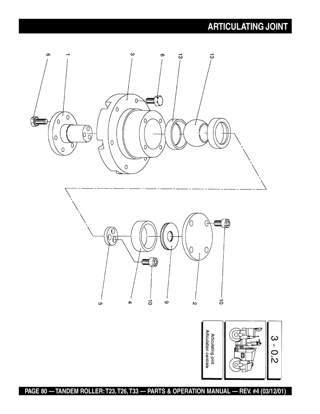 Multiquip T23 operation manual Articulating Joint 