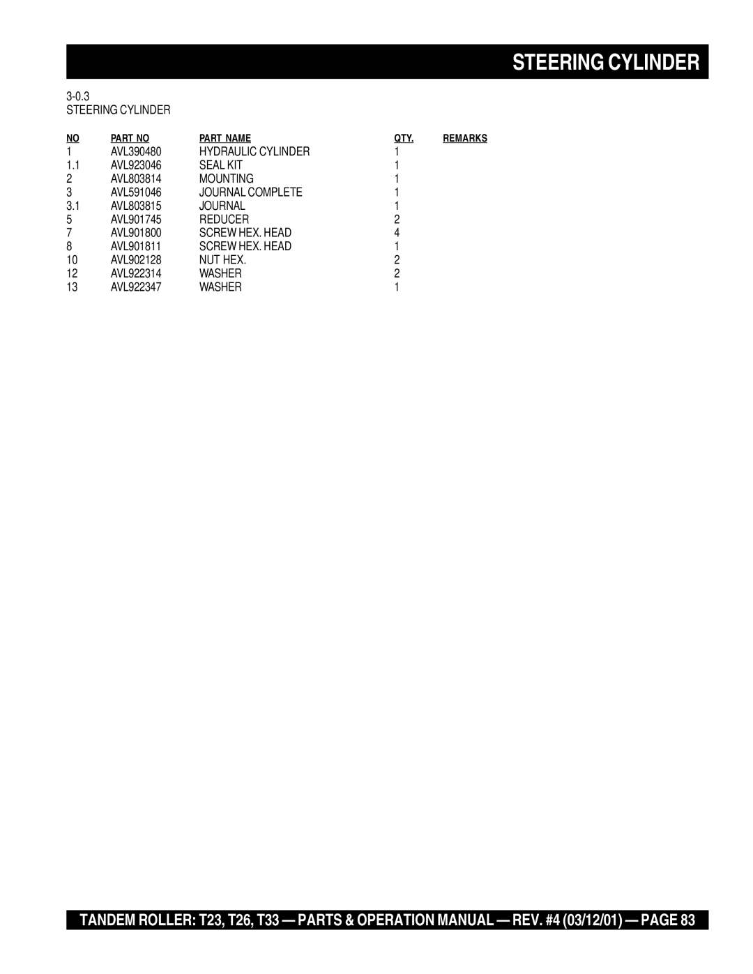 Multiquip T23 operation manual Steering Cylinder, Hydraulic Cylinder, Mounting, Journal Complete 