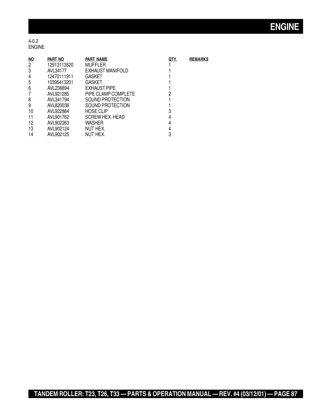 Multiquip T23 operation manual Muffler, Exhaust Manifold, Exhaust Pipe, Pipe Clamp Complete, Sound Protection, Hose Clip 