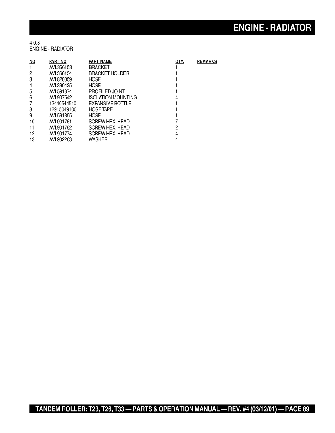 Multiquip T23 operation manual Engine Radiator, Bracket Holder, Expansive Bottle, Hose Tape 