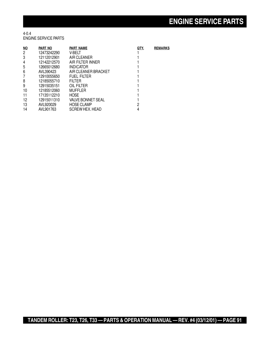 Multiquip T23 Engine Service Parts, Belt, AIR Filter Inner, Indicator, AIR Cleaner Bracket, Fuel Filter, OIL Filter 