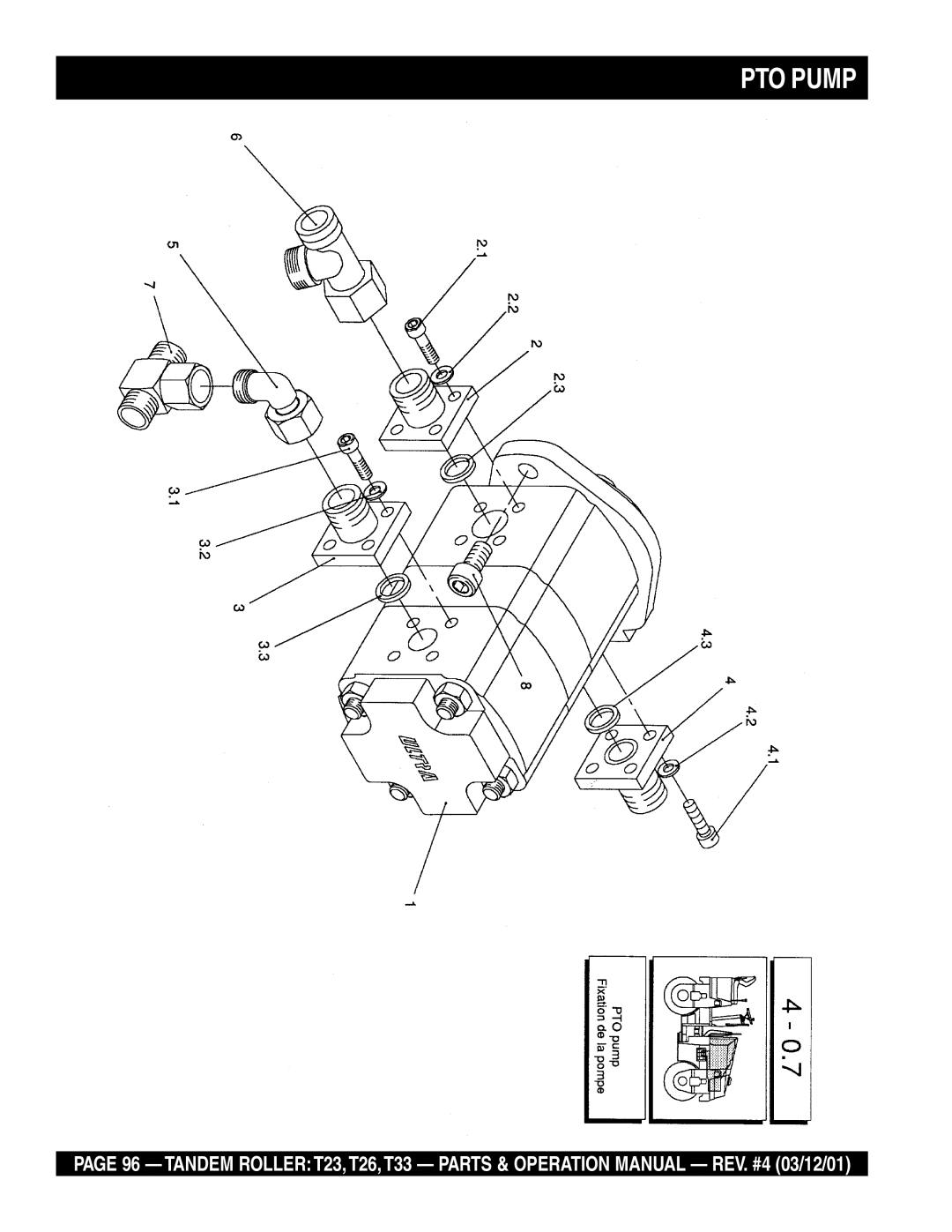 Multiquip T23 operation manual PTO Pump 