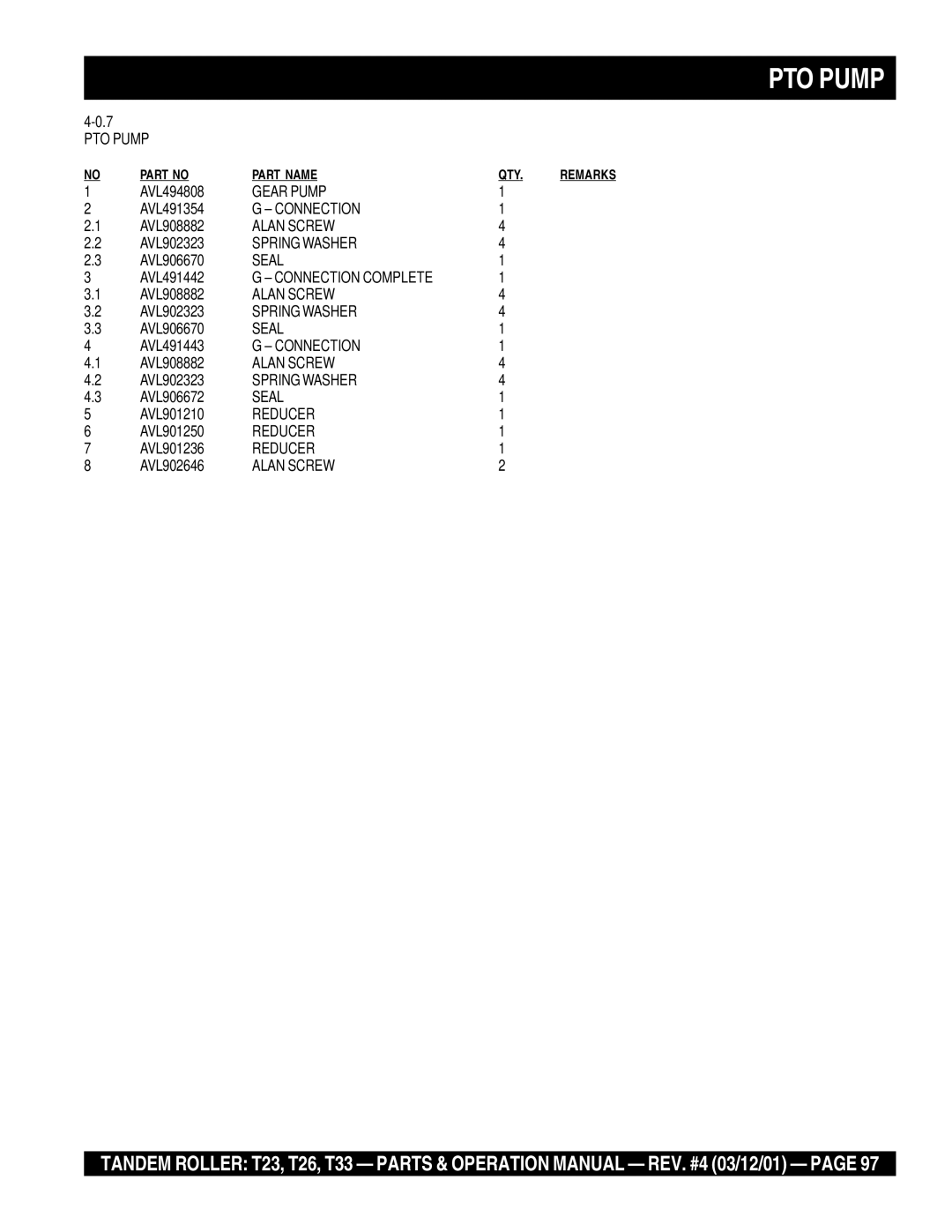 Multiquip T23 operation manual Gear Pump, Connection 