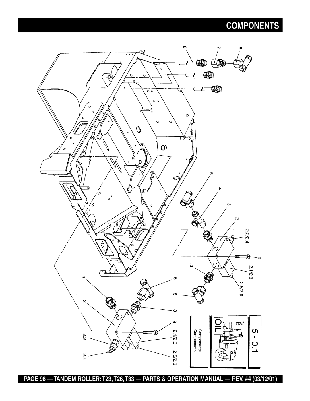 Multiquip T23 operation manual Components 