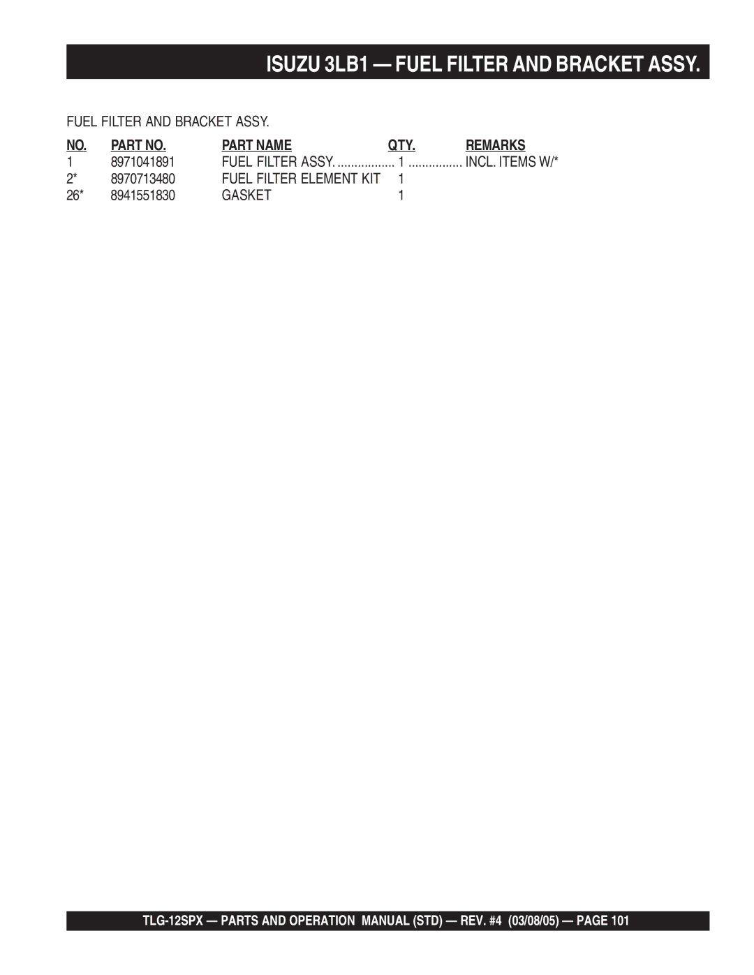 Multiquip TLG-12SPX operation manual 8941551830 