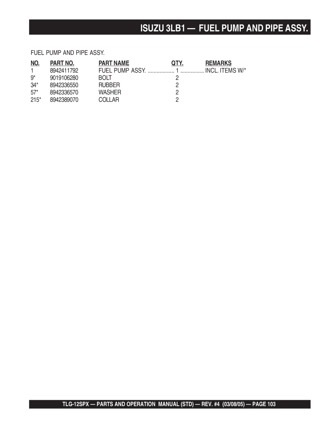 Multiquip TLG-12SPX operation manual Isuzu 3LB1 Fuel Pump and Pipe Assy, Rubber 