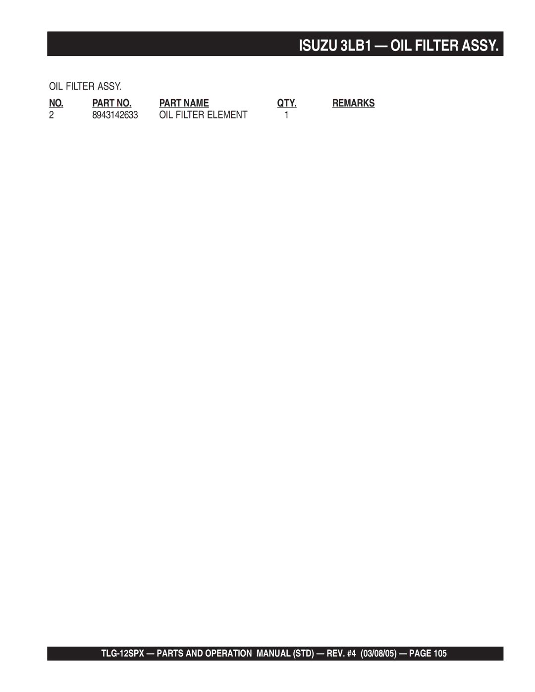 Multiquip TLG-12SPX operation manual Isuzu 3LB1 OIL Filter Assy, OIL Filter Element 