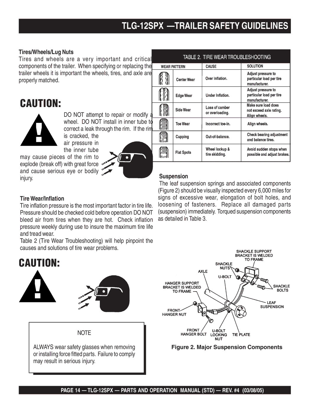 Multiquip operation manual TLG-12SPX -TRAILER Safety Guidelines, Tires/Wheels/Lug Nuts, Tire Wear/Inflation, Suspension 