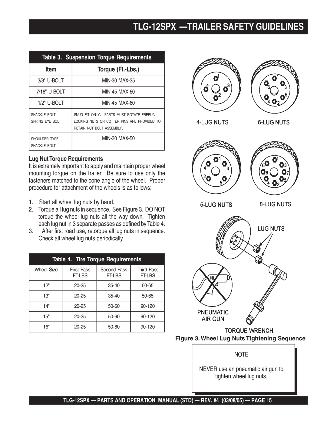 Multiquip operation manual TLG-12SPX -TRAILER Safety Guidelines, Torque Ft.-Lbs, Lug Nut Torque Requirements 