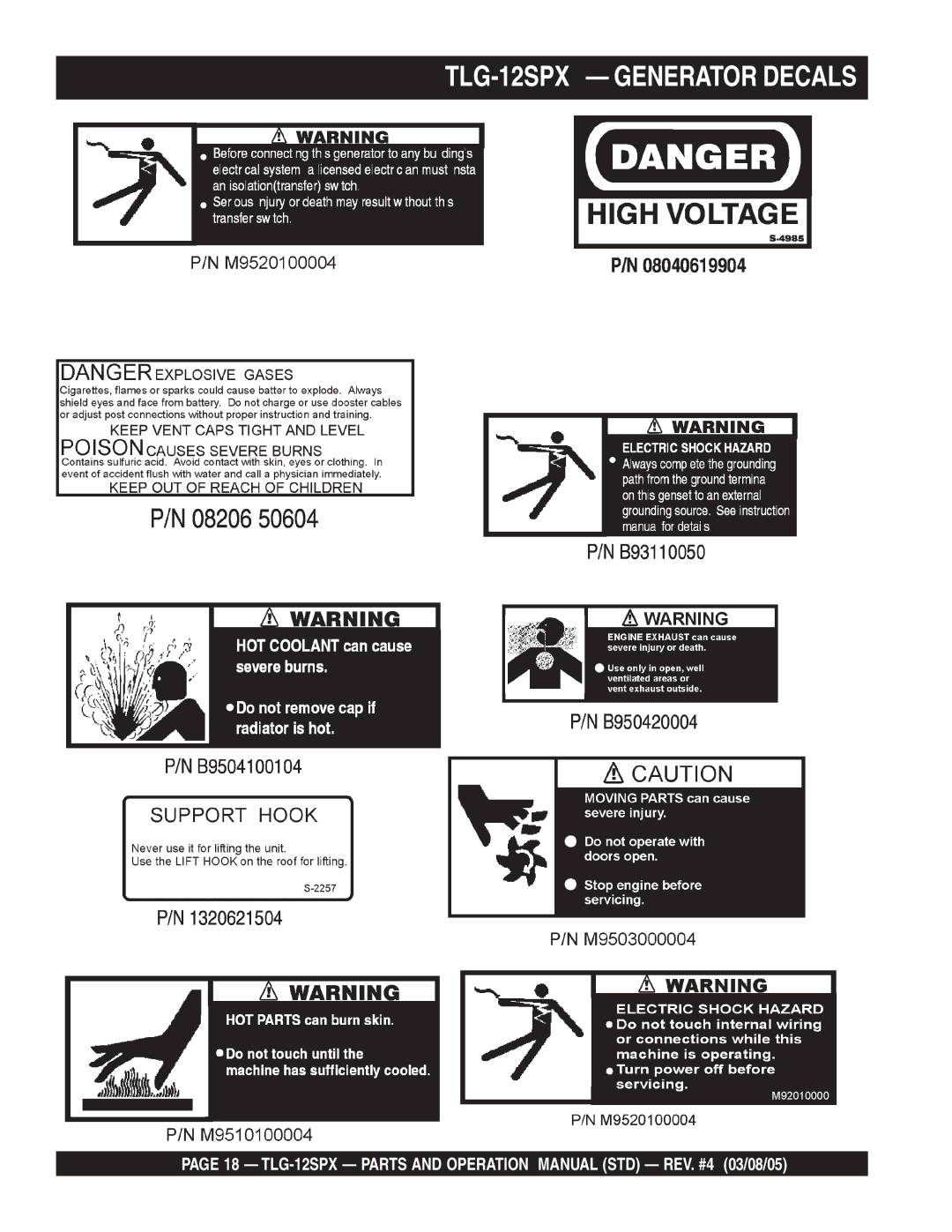 Multiquip operation manual TLG-12SPX Generator Decals 