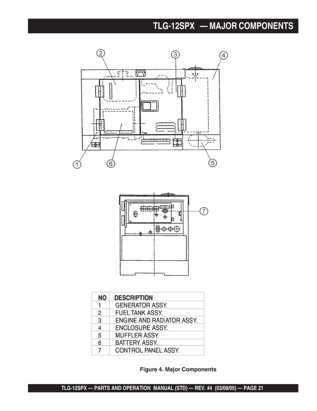 Multiquip operation manual TLG-12SPX Major Components 