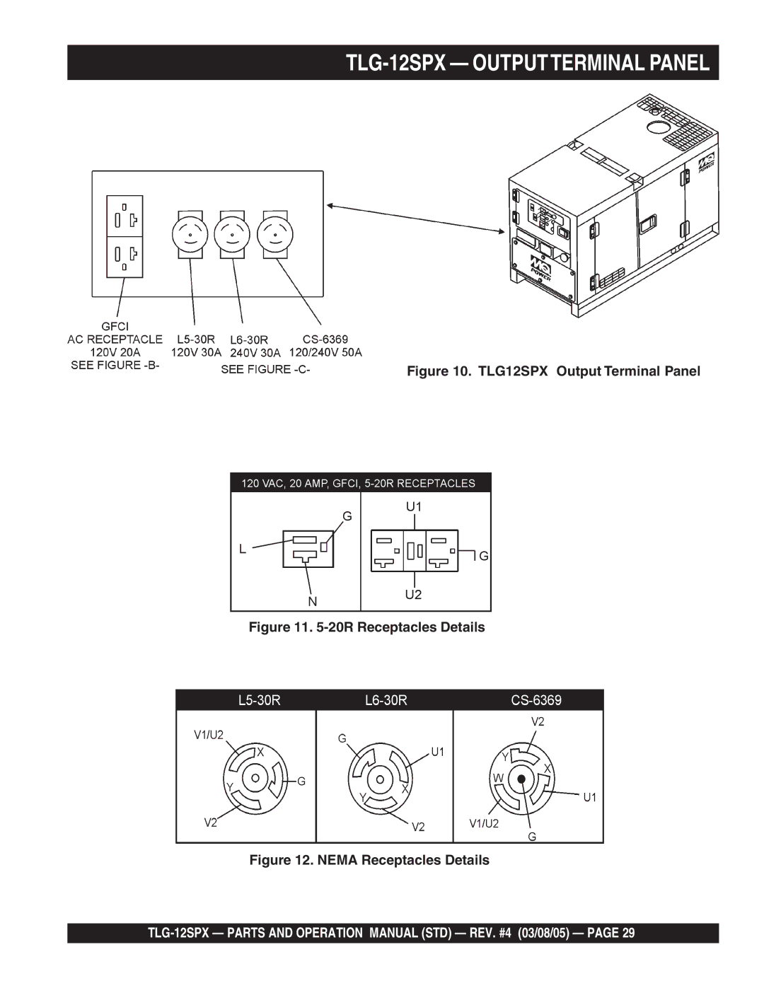 Multiquip operation manual TLG-12SPX Outputterminal Panel, TLG12SPX Output Terminal Panel 