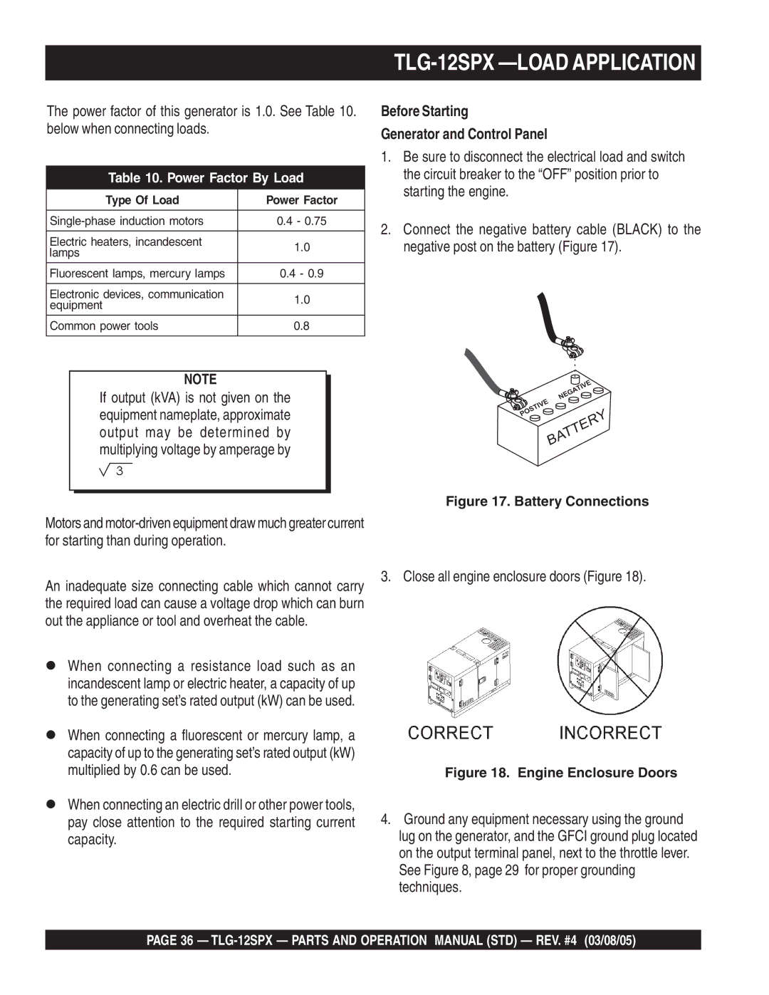 Multiquip operation manual TLG-12SPX -LOAD Application, Before Starting Generator and Control Panel 