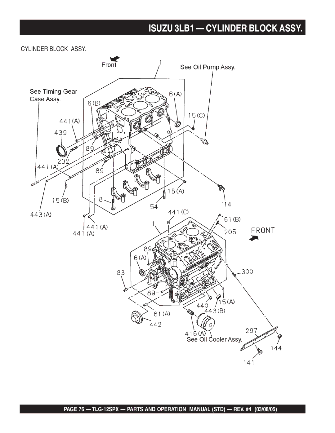 Multiquip TLG-12SPX operation manual Isuzu 3LB1 Cylinder Block Assy 