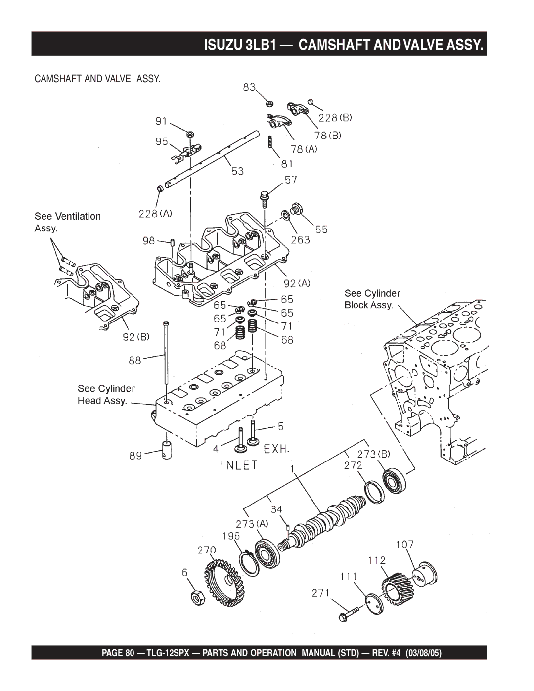 Multiquip TLG-12SPX operation manual Isuzu 3LB1 Camshaft and Valve Assy 