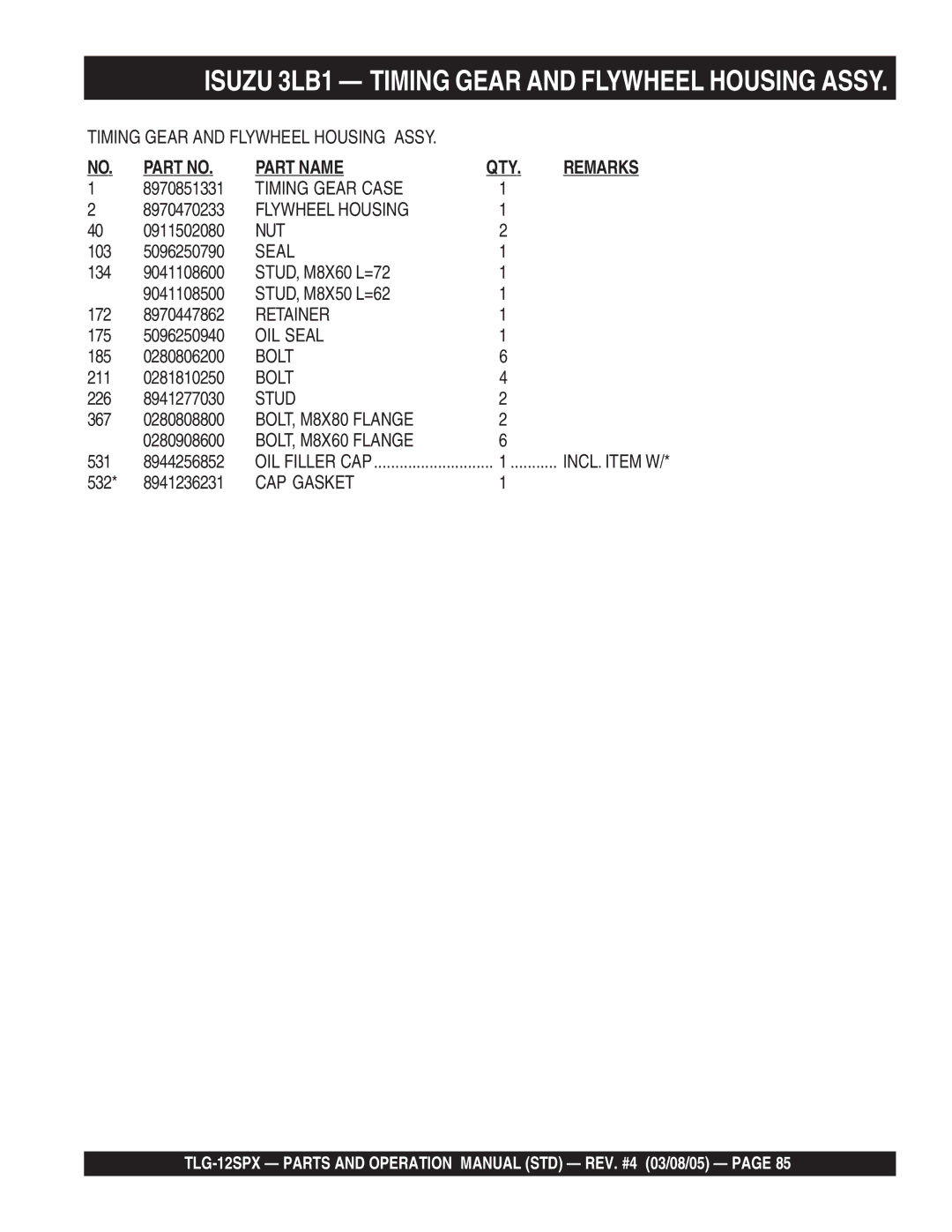 Multiquip TLG-12SPX operation manual Isuzu 3LB1 Timing Gear and Flywheel Housing Assy 