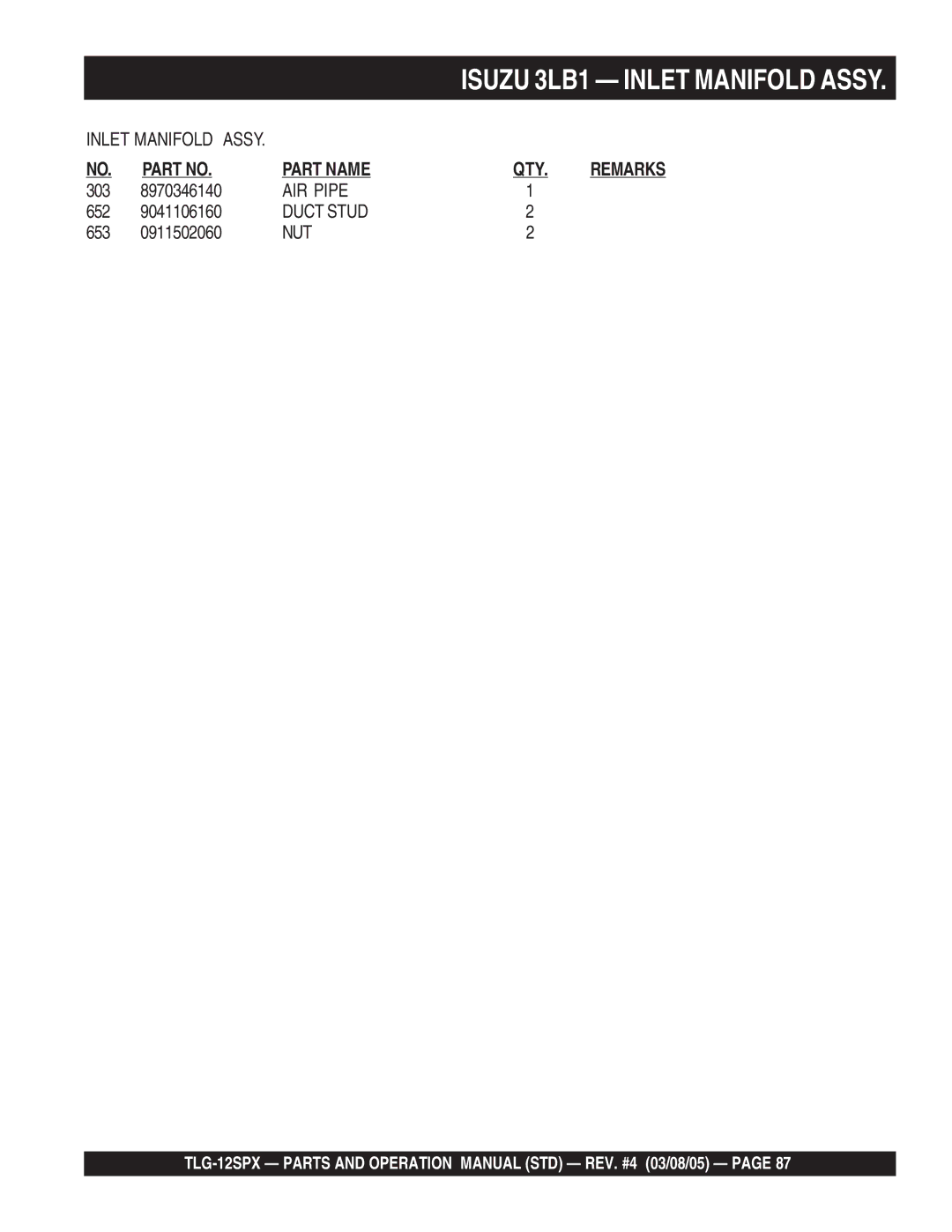 Multiquip TLG-12SPX operation manual Isuzu 3LB1 Inlet Manifold Assy, AIR Pipe, Duct Stud 