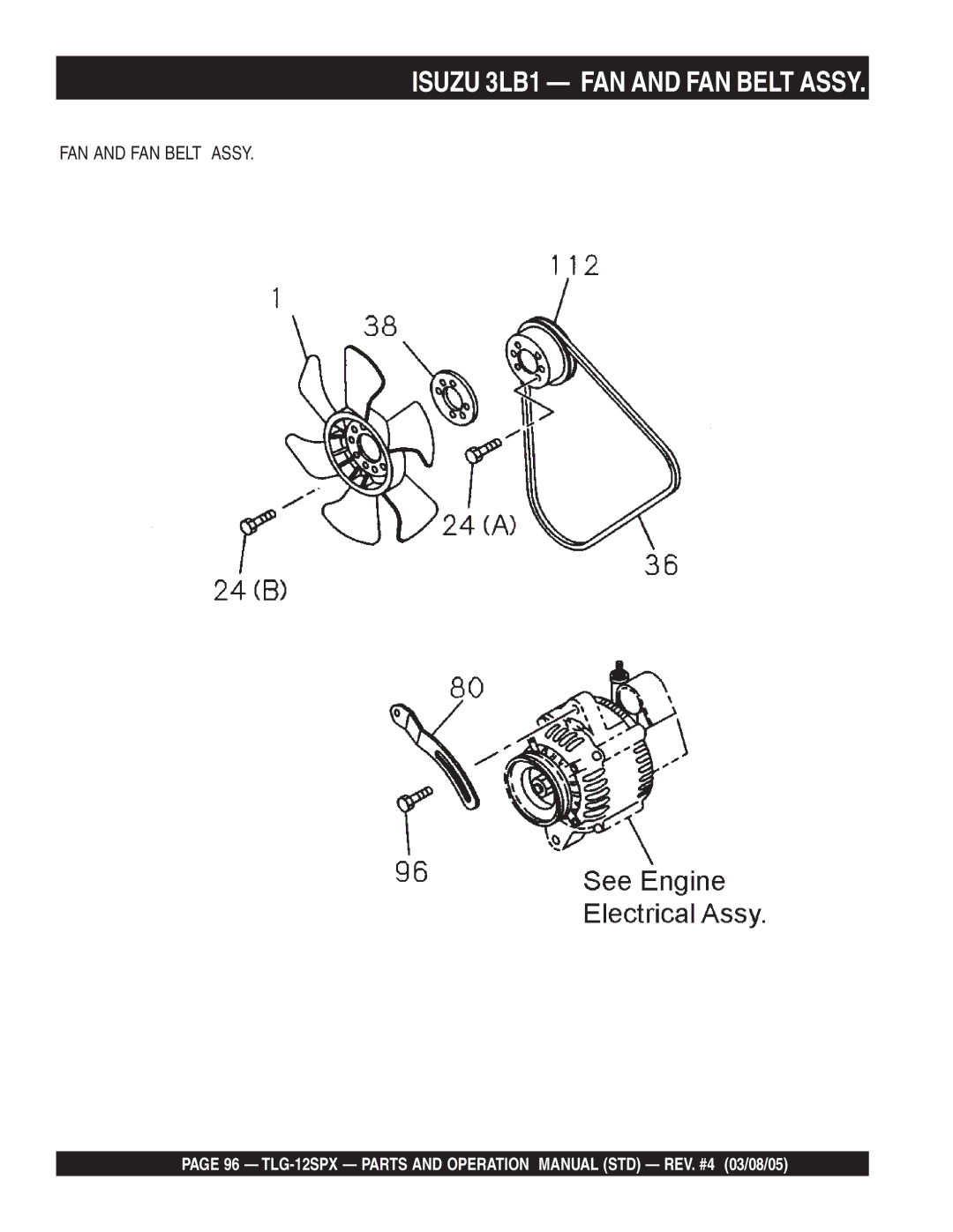 Multiquip TLG-12SPX operation manual Isuzu 3LB1 FAN and FAN Belt Assy 