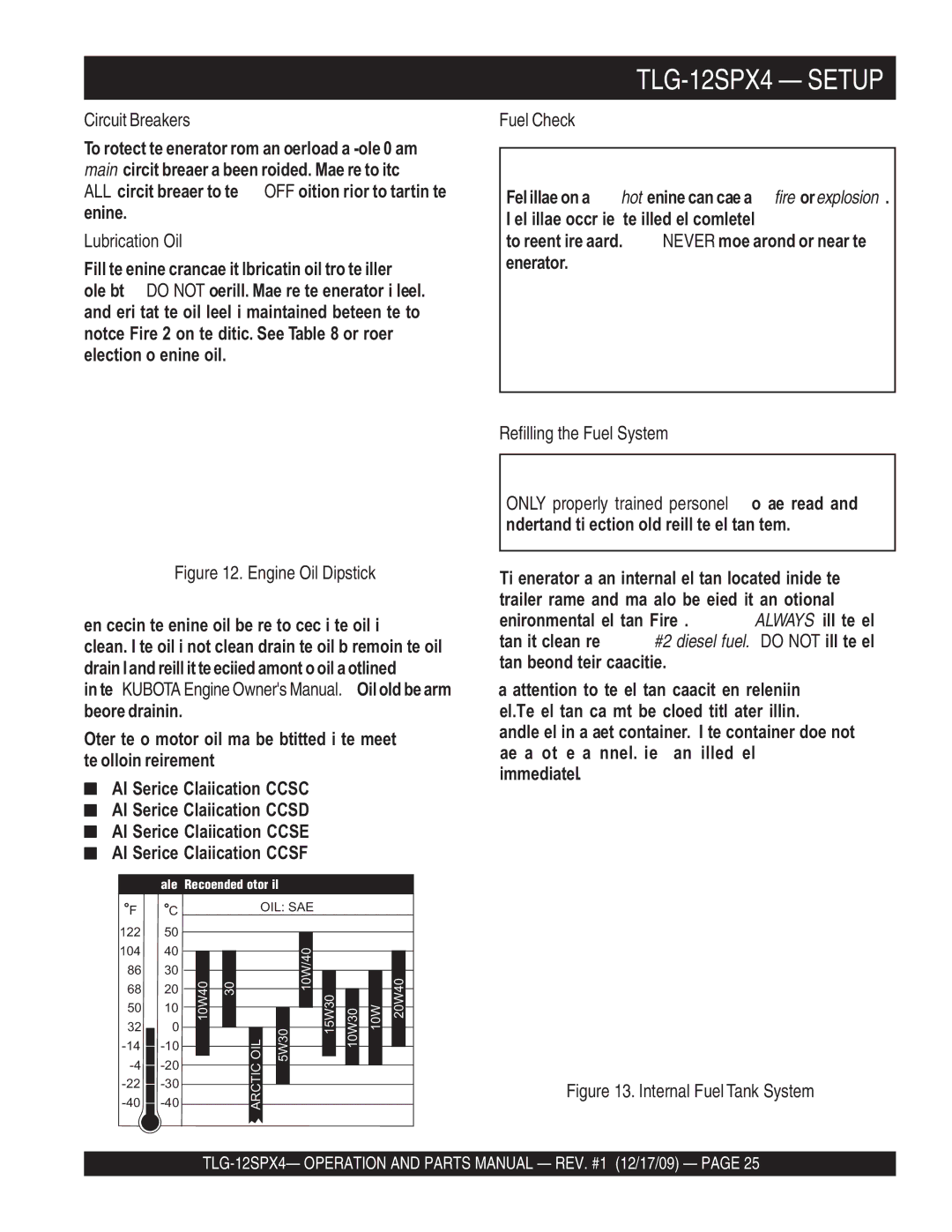 Multiquip operation manual TLG-12SPX4 Setup, Circuit Breakers, Lubrication Oil, Fuel Check, Refilling the Fuel System 