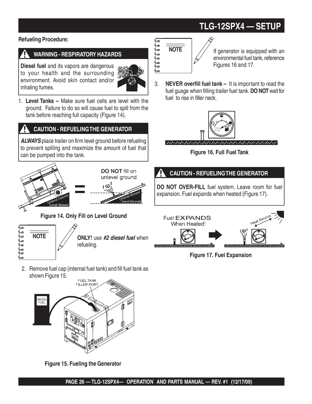 Multiquip TLG-12SPX4 operation manual Refueling Procedure 