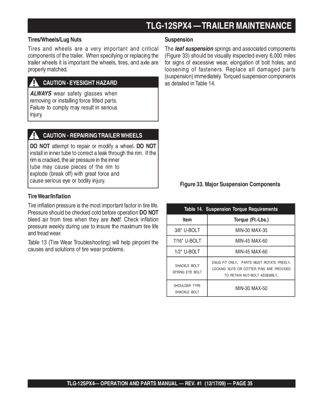 Multiquip operation manual TLG-12SPX4 -TRAILER Maintenance, Tires/Wheels/Lug Nuts, TireWear/Inflation, Suspension 