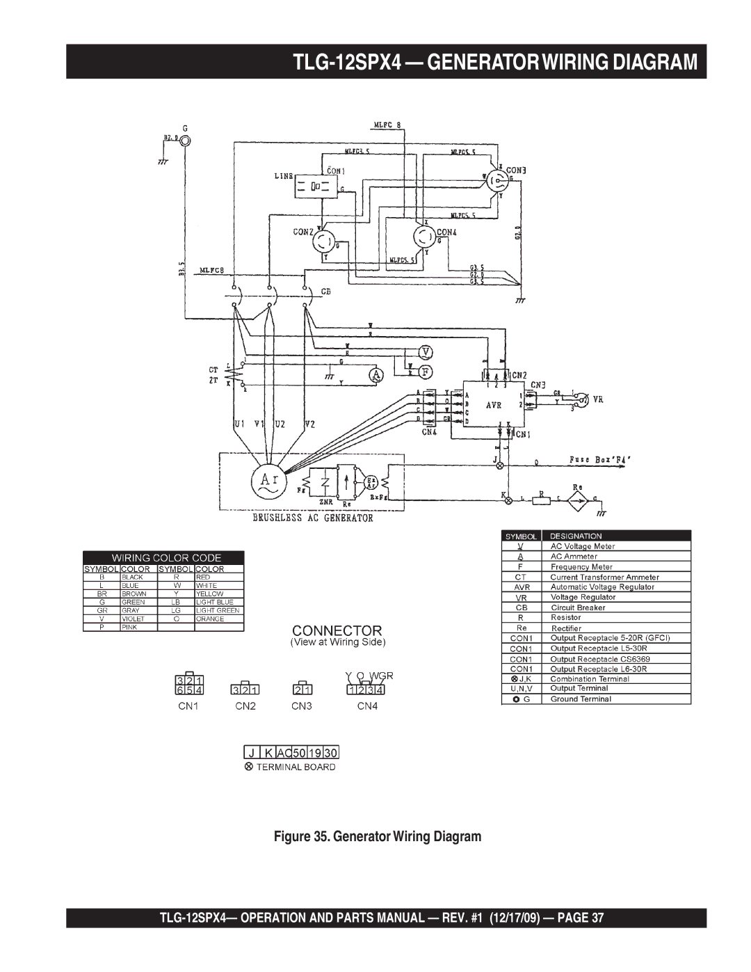 Multiquip operation manual TLG-12SPX4 Generatorwiring Diagram, Generator Wiring Diagram 