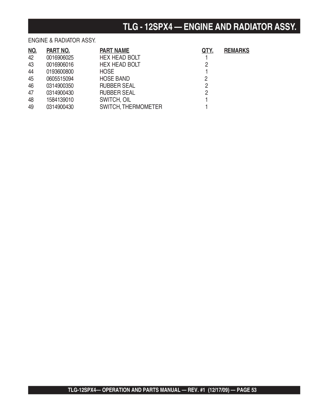 Multiquip TLG-12SPX4 operation manual 0016906025, 0193600800, 0314900350, 0314900430, 1584139010 