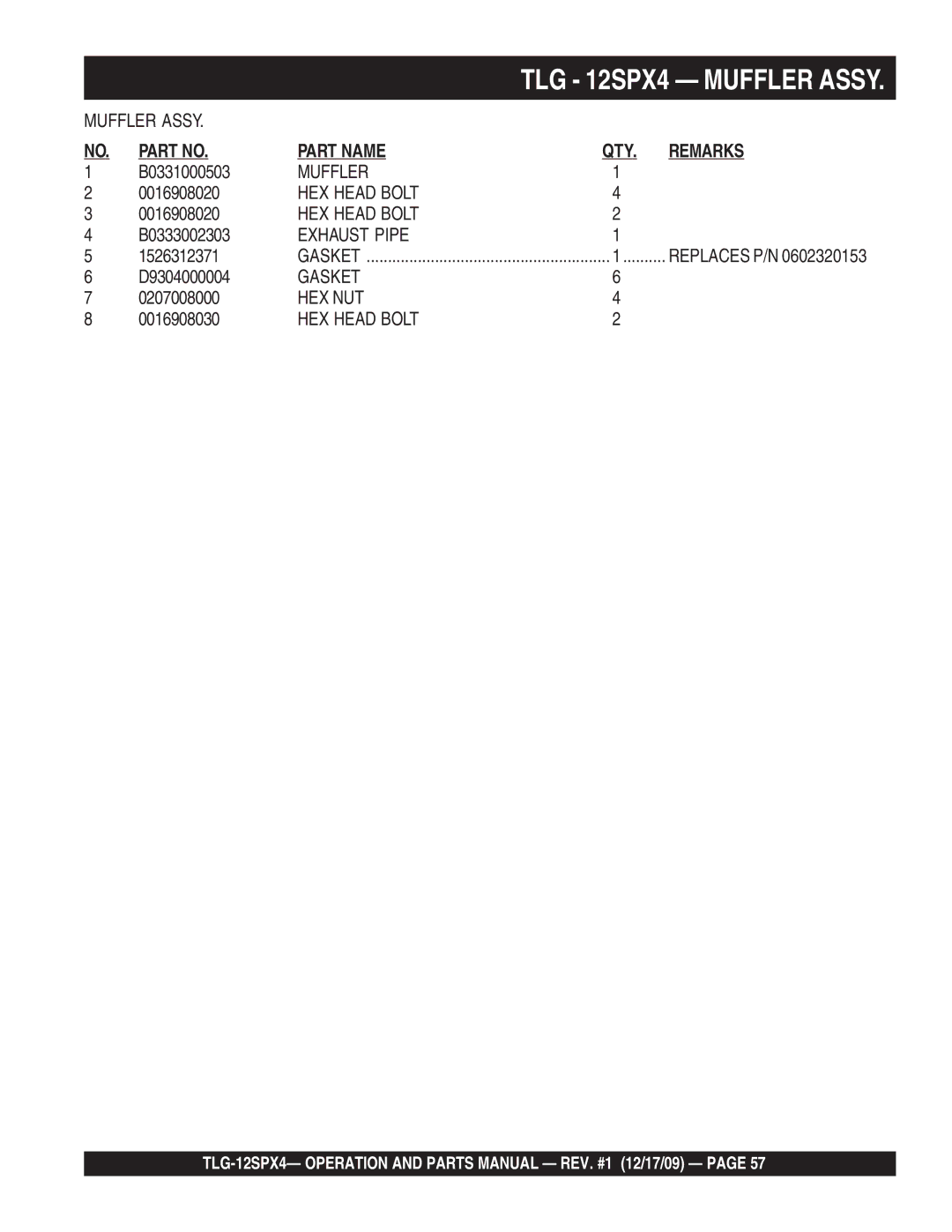 Multiquip TLG-12SPX4 operation manual B0331000503, B0333002303, 1526312371, D9304000004, 0207008000 