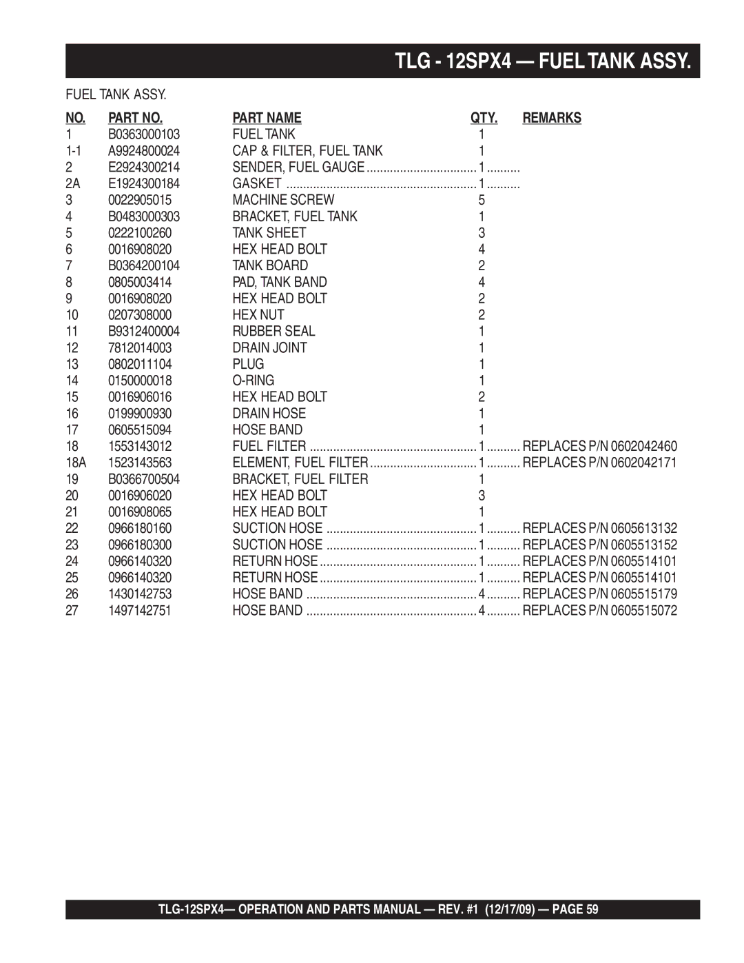 Multiquip TLG-12SPX4 B0363000103, A9924800024, E2924300214, E1924300184, 0022905015, B0483000303, 0222100260, B0364200104 