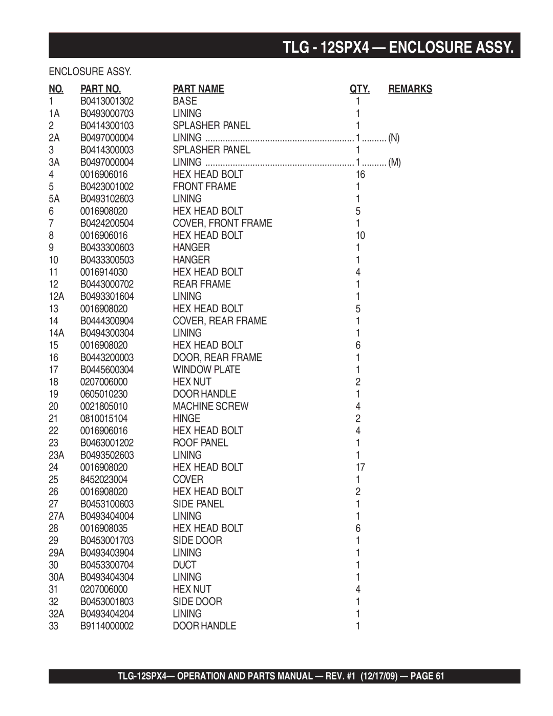 Multiquip TLG-12SPX4 B0413001302, B0493000703, B0414300103, B0497000004, B0414300003, B0423001002, B0493102603, 0016914030 