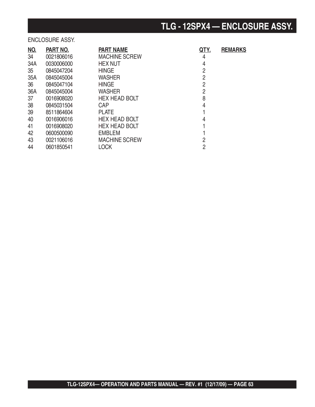 Multiquip TLG-12SPX4 0021806016, 34A 0030006000, 0845047204, 35A 0845045004, 0845047104, 36A 0845045004, 0845031504 