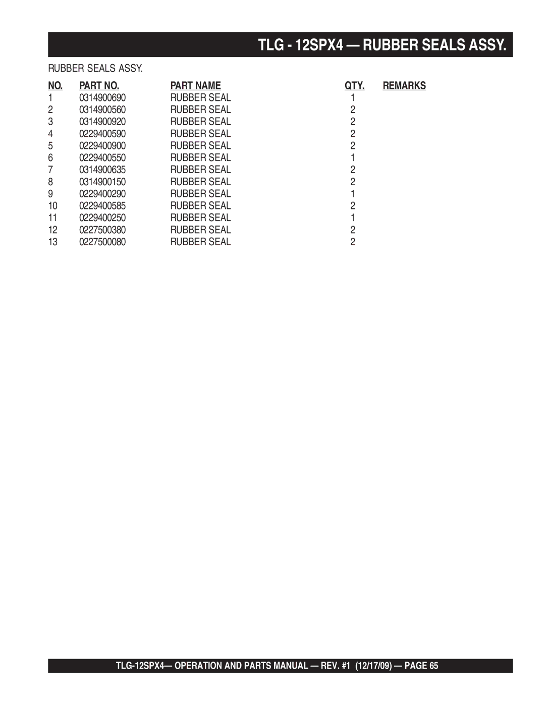 Multiquip TLG-12SPX4 0314900690, 0314900560, 0314900920, 0229400590, 0229400900, 0229400550, 0314900635, 0314900150 