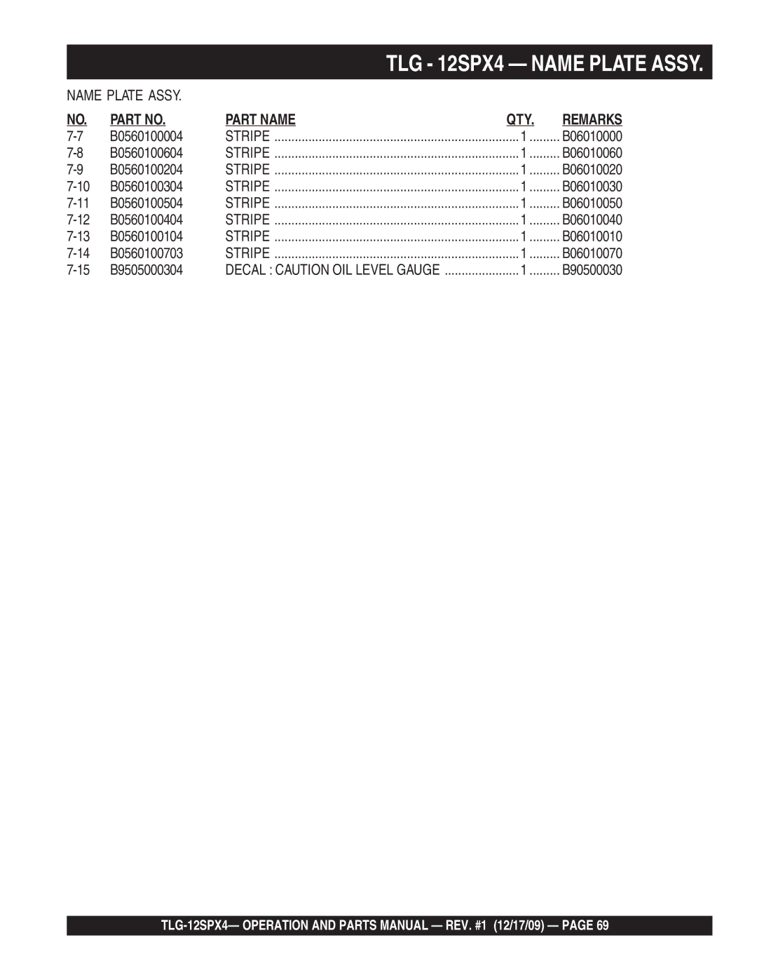 Multiquip TLG-12SPX4 B0560100004, B0560100604, B0560100204, B0560100304, B0560100504, B0560100404, B0560100104 