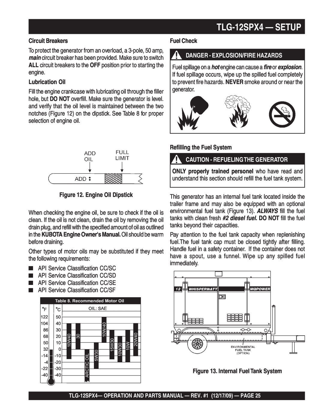 Multiquip operation manual TLG-12SPX4- SETUP, Circuit Breakers, Lubrication Oil, Engine Oil Dipstick, Fuel Check 