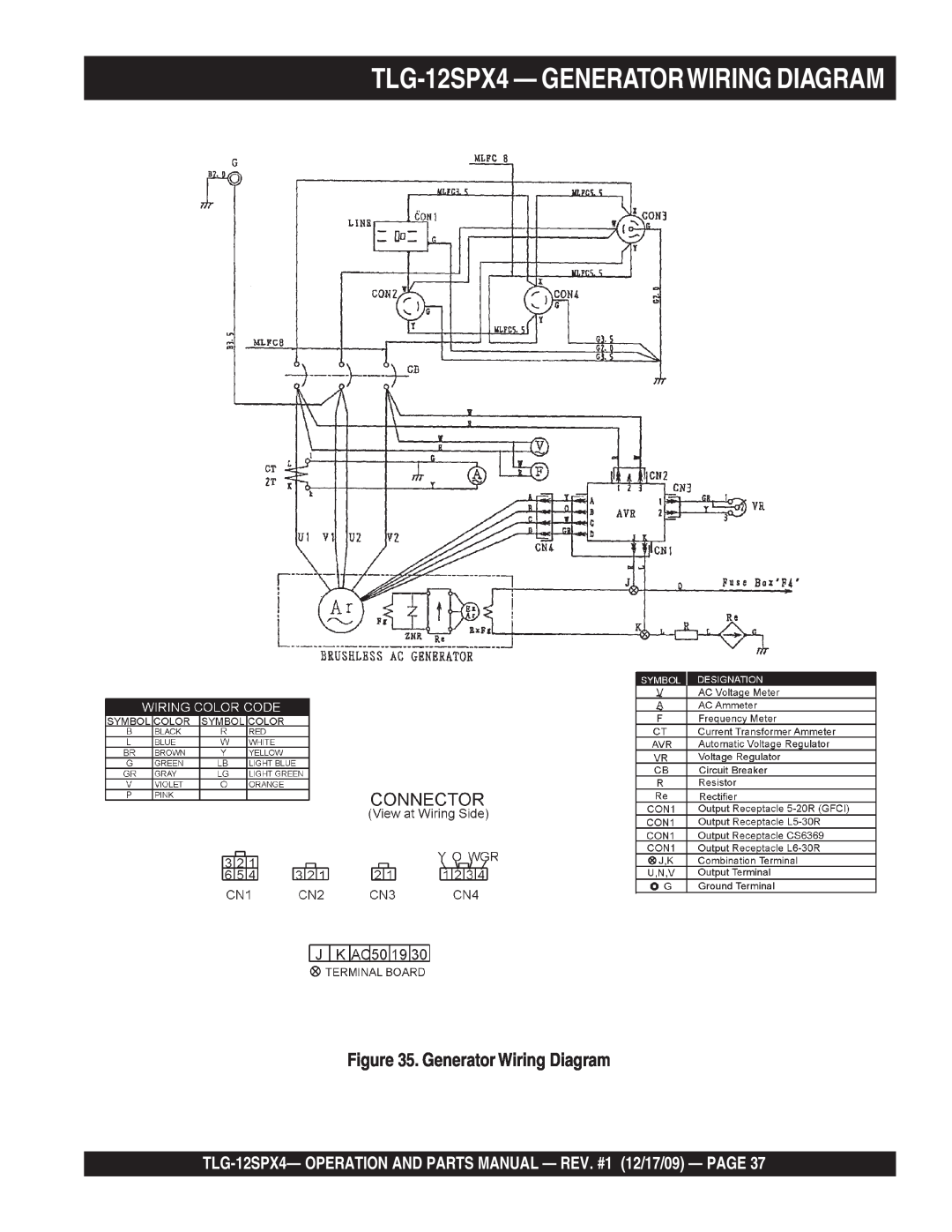 Multiquip operation manual TLG-12SPX4- GENERATORWIRING DIAGRAM, Generator Wiring Diagram 